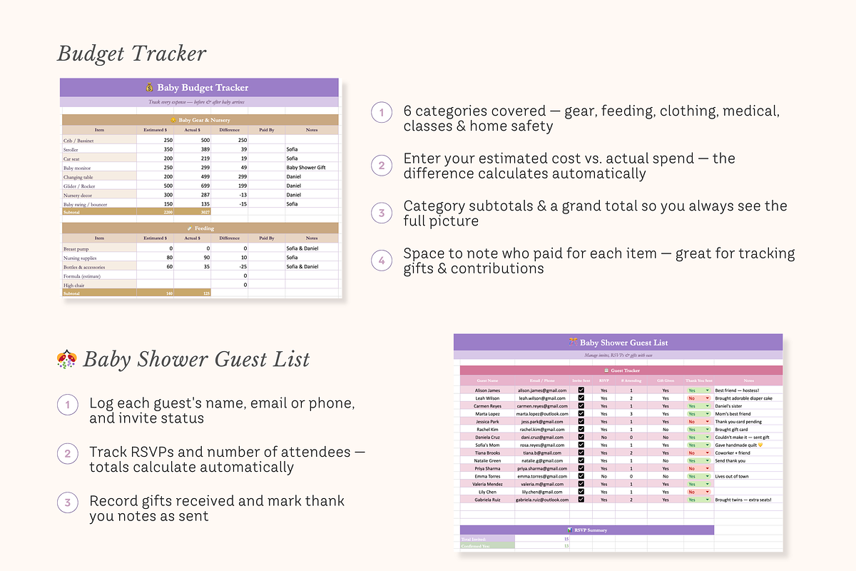 Pregnancy Planner Excel Spreadsheet, a Design Template by Matisse Studio (Photo 8 of 10)