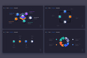Premium Quality Vector Infographics, a Presentation Template by Alexey Yarkin (Thumbnail 28 of 34)