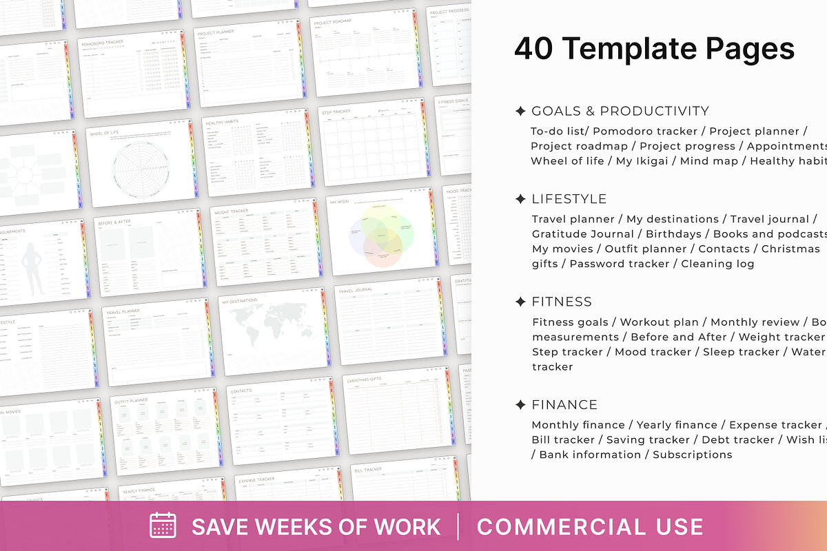 PLR Undated Digital Planner, a Design Template by Makii Templates (Photo 5 of 6)