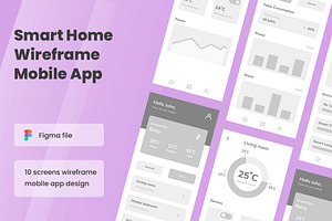 Smart Home Systems Wireframe Apps, a Websites & App Template by INSPR STD