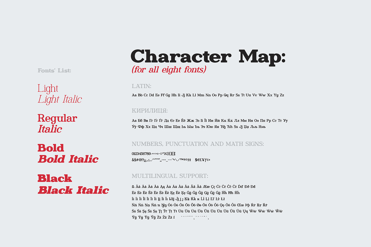 Ronald Gunfire Serif Font Family, a Slab Serif Font by Sentavio (Photo 12 of 12)