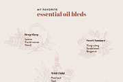 BOTANY BUNDLE - 6in1, a Food Illustration by amber&ink (Thumbnail 8 of 19)