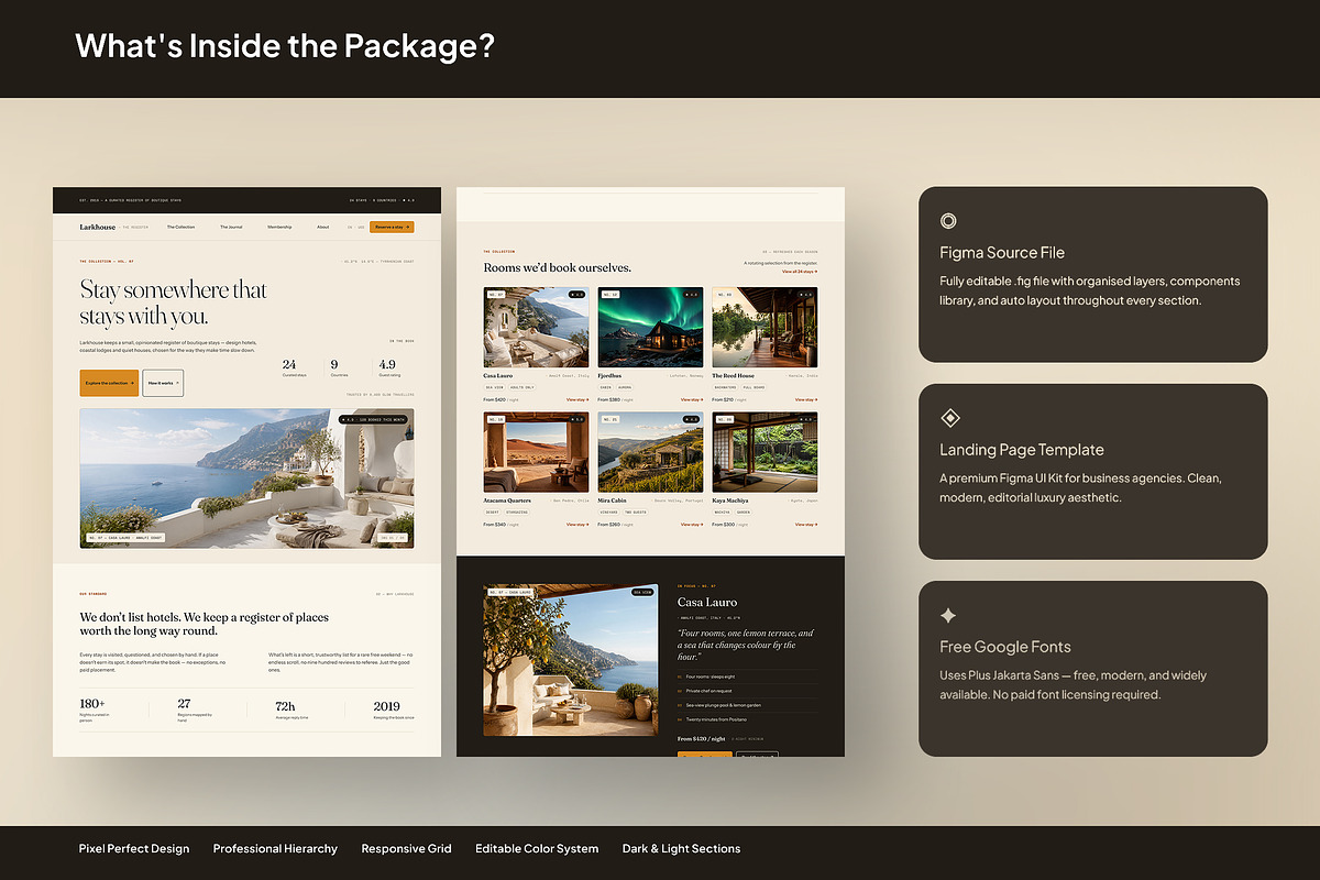 Luxury Villa Booking Landing Page, an UI Kit Template by Pitchlook.Studio (Photo 2 of 3)