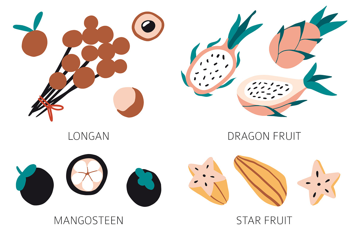 TROPICAL PARADISE patterns and friut, a Pattern Graphic by Lena Nikolaeva (Photo 15 of 16)