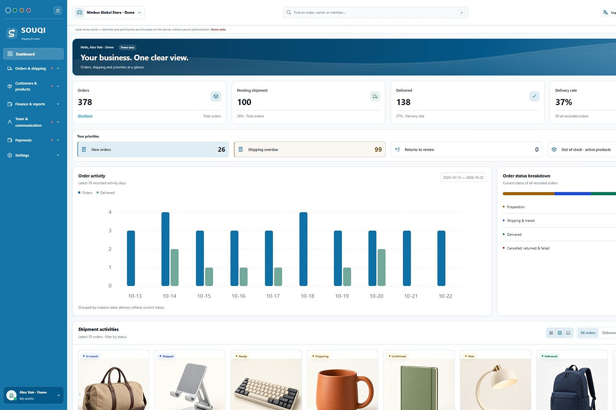 SOUQI HTML Admin Dashboard with RTL, a HTML Template by RgraphicsDesign (Photo 1 of 11)