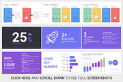 Best Sales Deck PowerPoint Template, a Presentation Template by SlideSalad (Thumbnail 19 of 45)