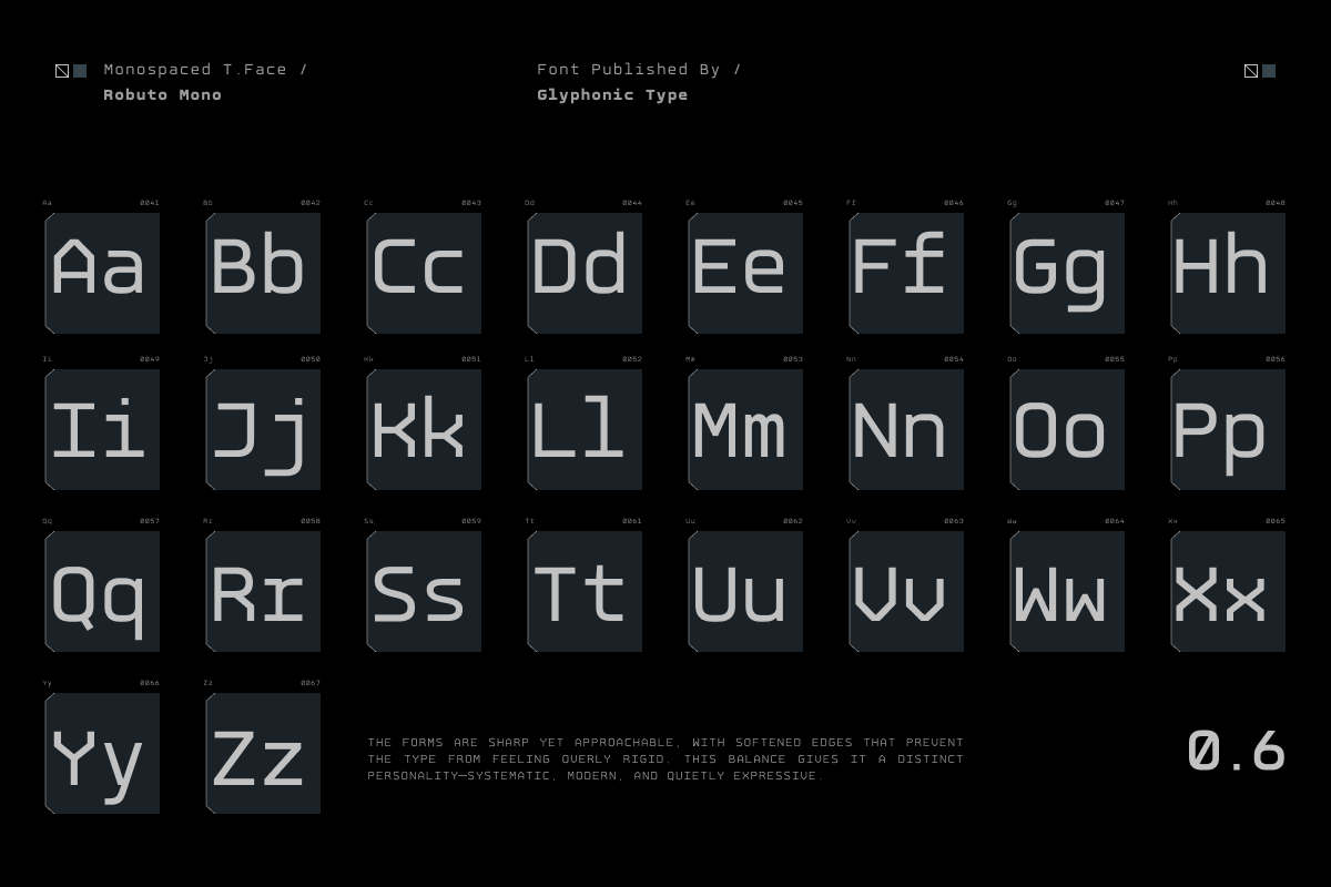 GC Robuto Mono-Futuristic Monospace, a Sans Serif Font by Glyphonic (Photo 2 of 16)