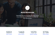 36 WordPress Themes - Mega Bundle, a WordPress Template by Visualmodo (Thumbnail 9 of 48)