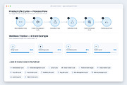 51 Life Cycle Icons, a Duotone Icon by Symbolic Language (Thumbnail 3 of 3)