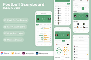 Football Scoreboard App UI Kit, an UI Kit Template by Betush