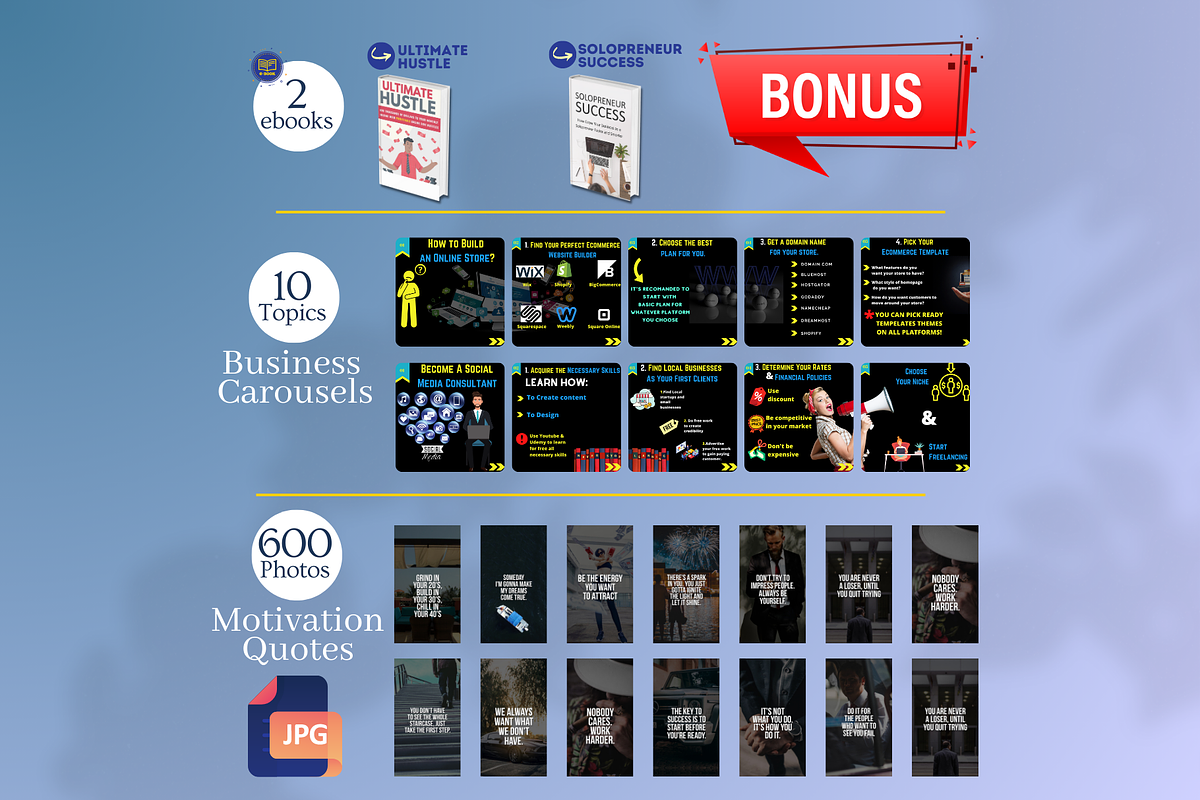 Business and Success Canva Templates, a Social Media Template by Viral Content Design (Photo 4 of 10)