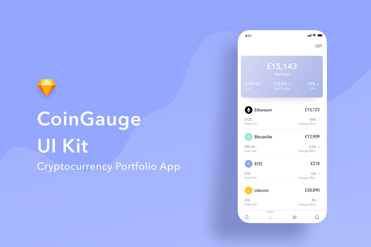 Cryptocurrency App UI Kit, an UI Kit Template by TeaDesign