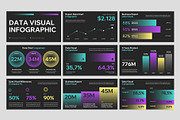 Data Visual Infographic Powerpoint, a Presentation Template by rgbryand (Thumbnail 2 of 6)
