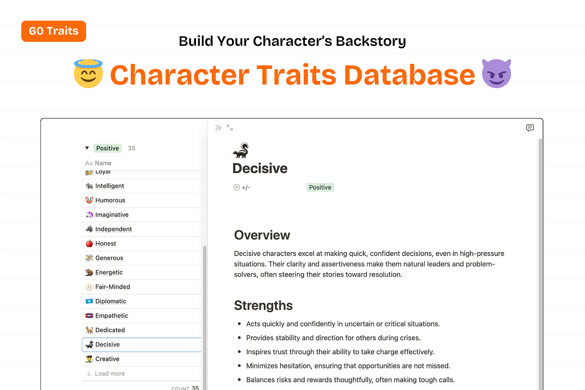 Author’s Encyclopedia: Writing Ref, a Templates & Theme by Is Right Here (Photo 3 of 7)