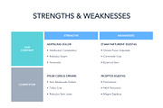 Competitor Analysis Google Slides, a Presentation Template by Jumsoft (Thumbnail 8 of 21)