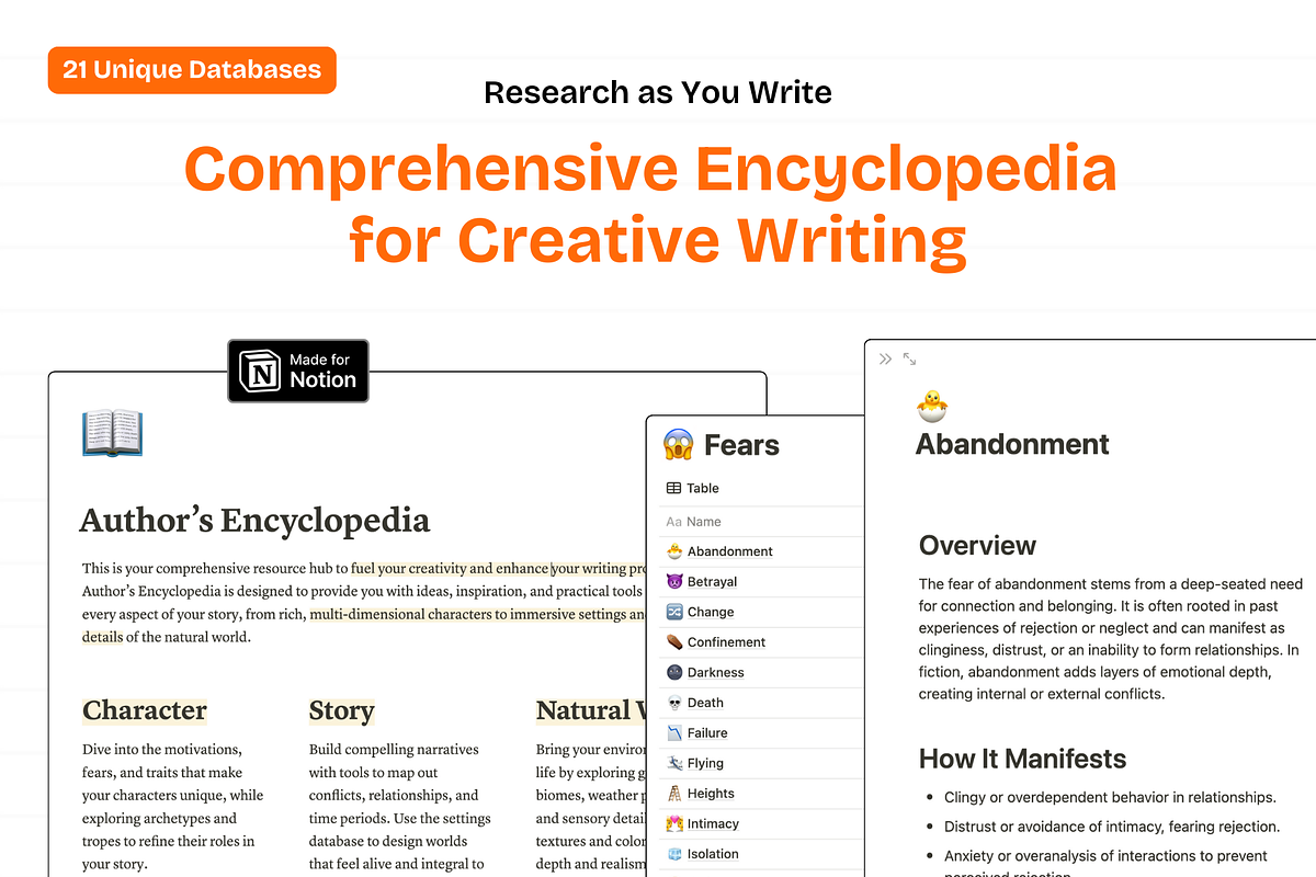 Author’s Encyclopedia: Writing Ref, a Templates & Theme by Is Right Here (Photo 1 of 7)
