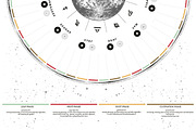 Gardener's lunar calendar 2025, a Stationery Template by land art (Thumbnail 2 of 5)
