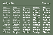 Thatura Geometric Sans Font, a Sans Serif Font by That That Creative (Thumbnail 2 of 19)