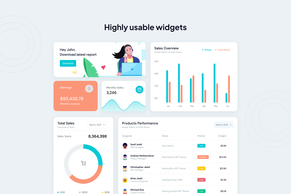Flexy React Admin Dashboard Template, a React Template by WrapPixel (Photo 4 of 15)