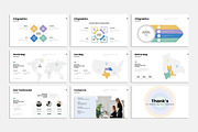 Business Pitch Deck Template, a Presentation Template by Studio Artisan (Thumbnail 12 of 12)