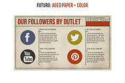 Futuro Bauhaus Powerpoint Templates, a Presentation Template by Blixa 6 Studios (Thumbnail 7 of 13)