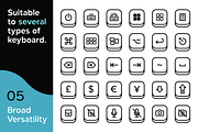 Keyboard Key Icons Shortcuts SVG ID, an Outline Icon by Gravitype (Thumbnail 6 of 10)