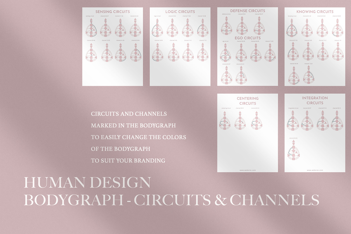 Human Design Workbook for Coaches, a Magazine Template by Backyard Rose (Photo 9 of 23)