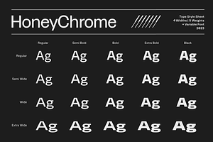 HONEYCHROME - VARIABLE TYPE SYSTEM