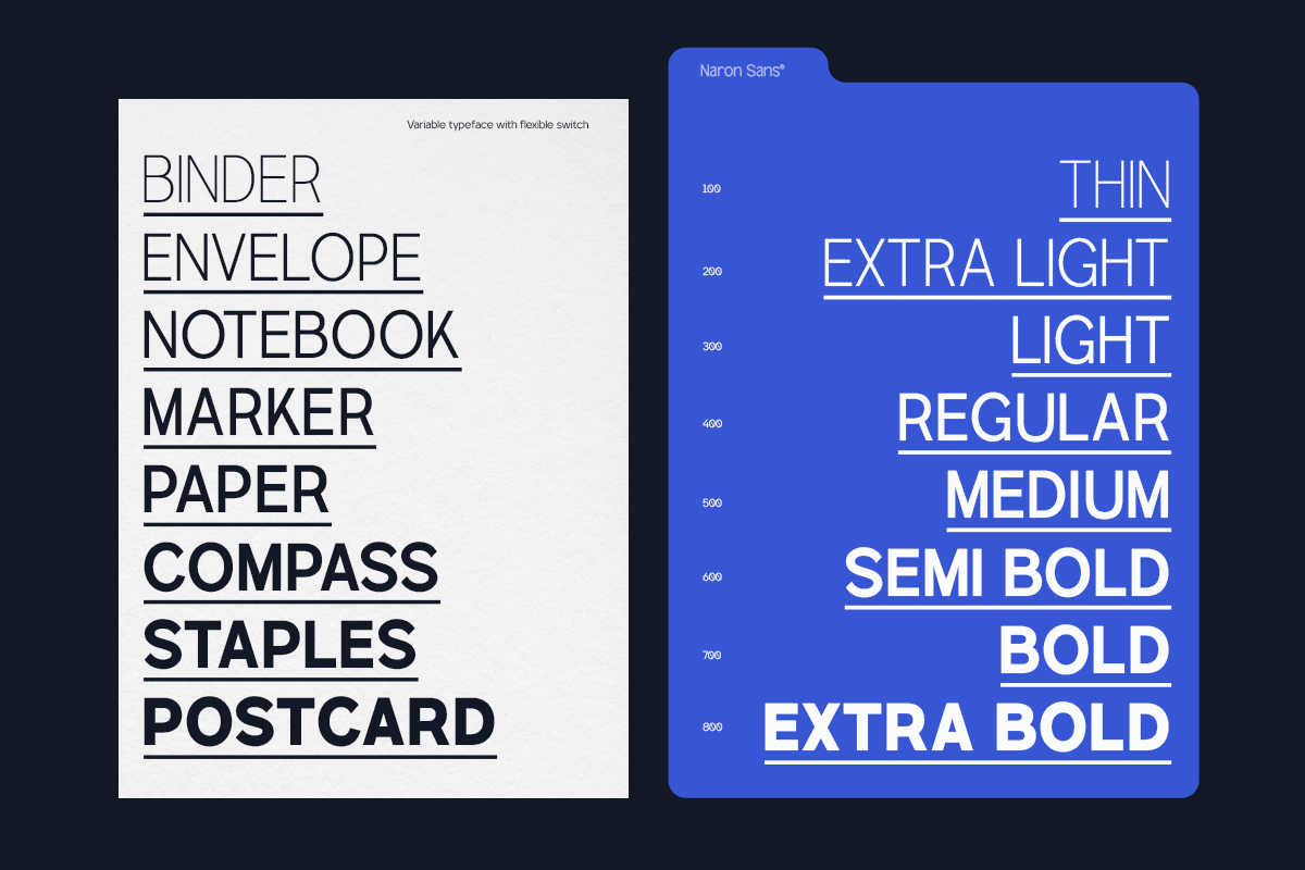TRT Naron – Semi-Grotesque Sans Font, a Sans Serif Font by truetype (Photo 5 of 15)