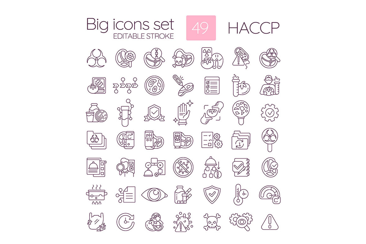 HACCP linear icons set, an Icon by IMG Visuals