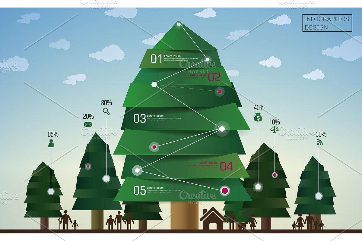 Business Concept Infographic Design, a Presentation Template by TotallypicRF