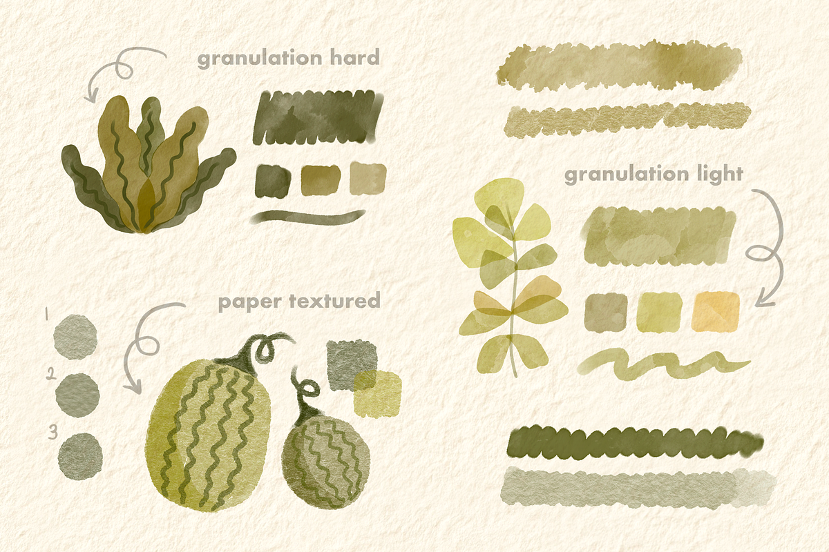 Procreate Watercolor Cozy Brush Set, a Brush Add-On by Moon House Shop (Photo 2 of 4)