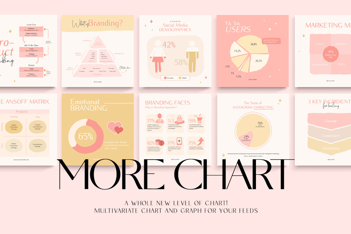 Engagement Booster Insta CANVA PS, a Social Media Template by Eviory (Photo 11 of 37)
