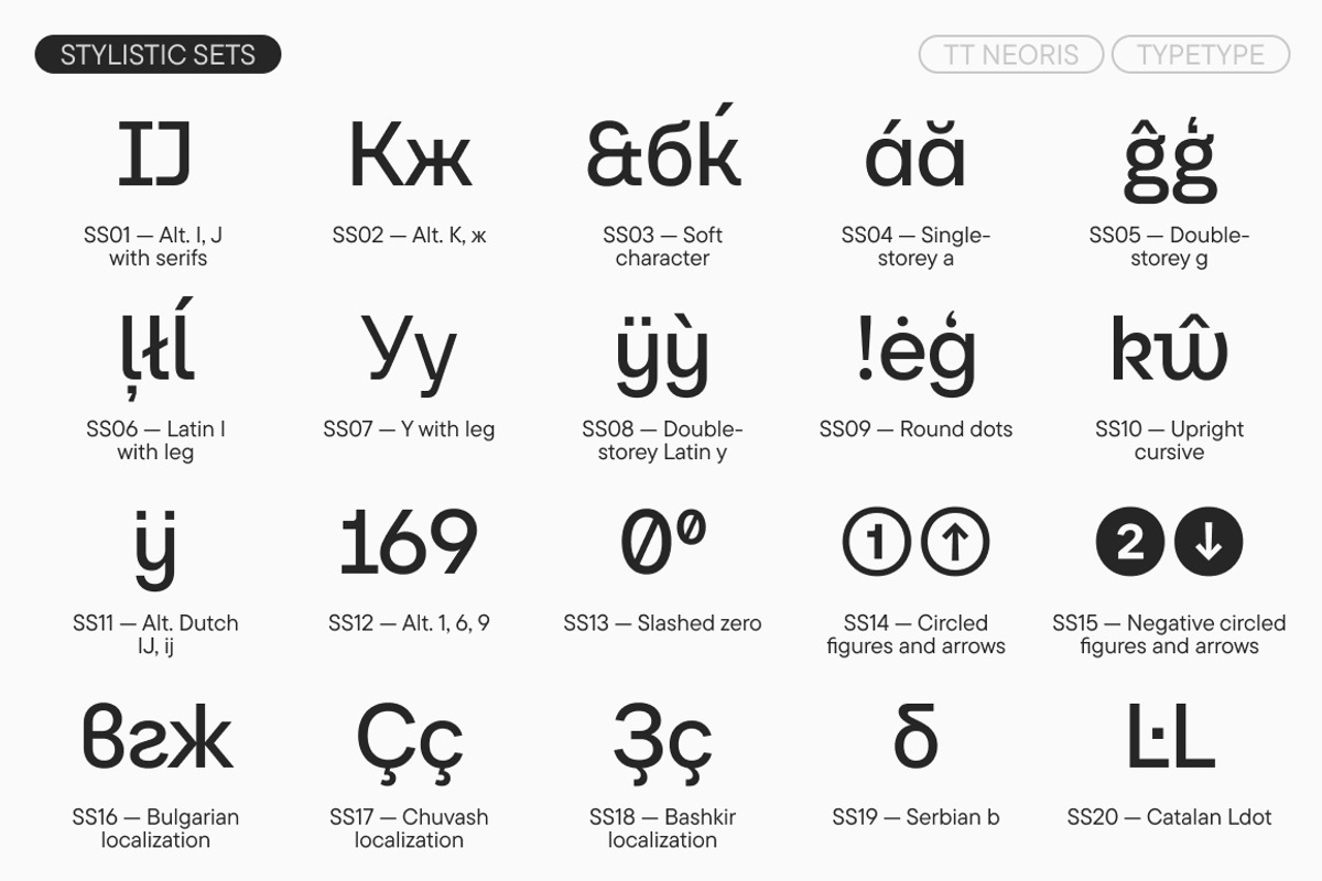 TT Neoris, a Sans Serif Font by TypeType (Photo 14 of 15)
