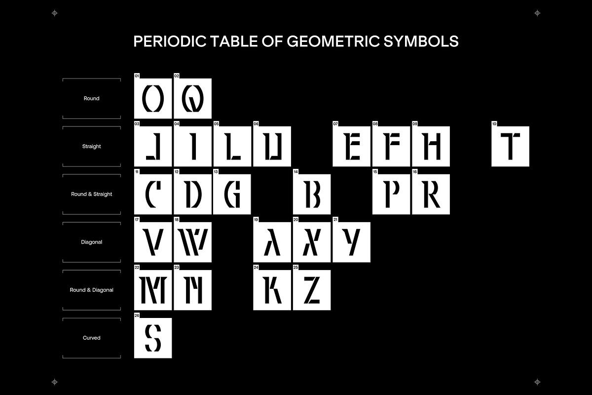 GEOMETRY FONT / HÌNH HỌC FONT, a Sans Serif Font by HaiHoa (Photo 2 of 11)