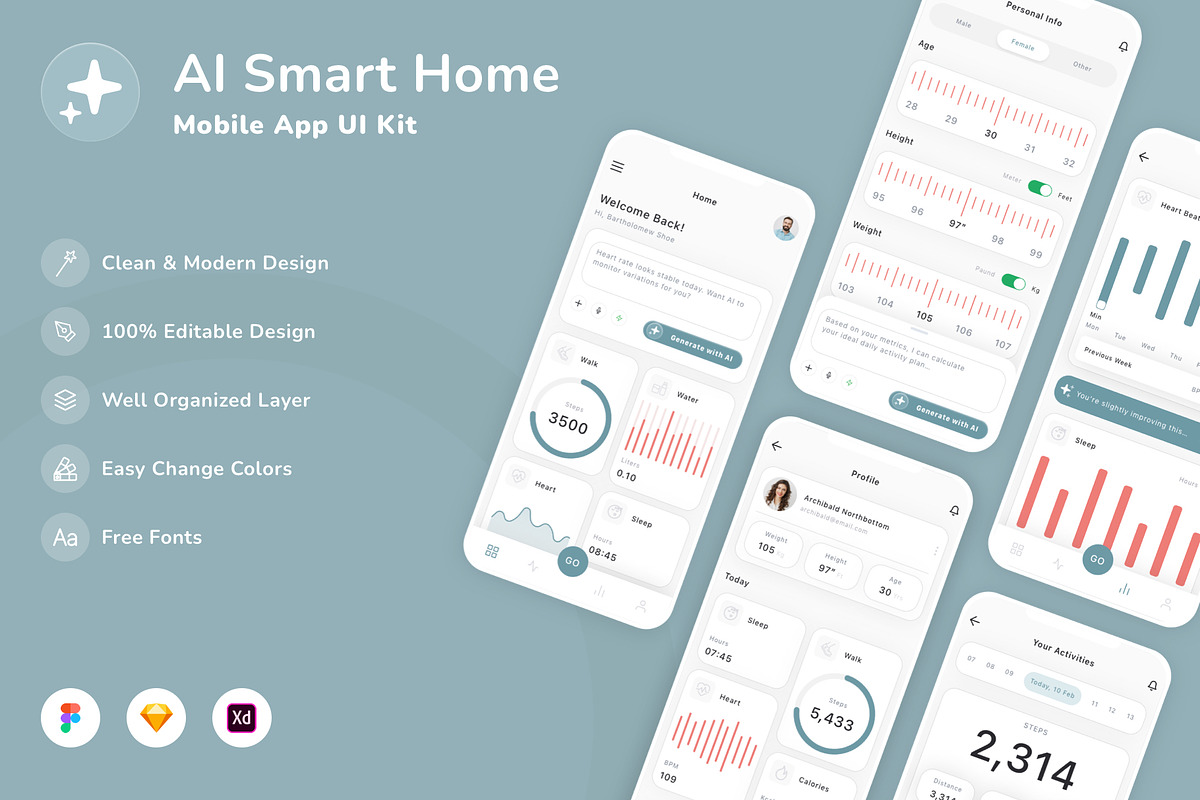 AI Health Tracker Mobile App UI Kit, an UI Kit Template by Betush (Photo 1 of 2)