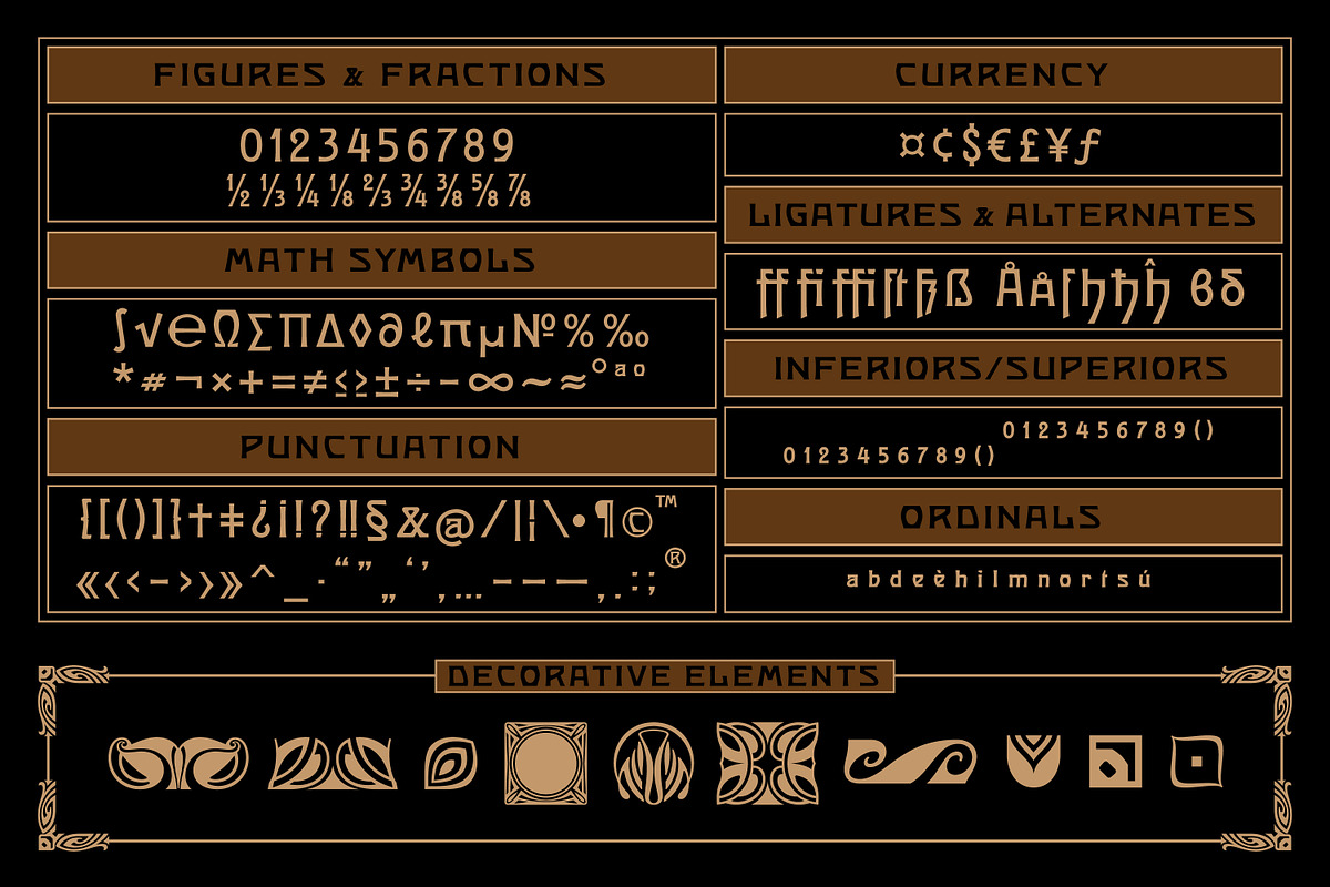 Mendelson typeface, a Font by Stefan Chirila (Photo 16 of 18)