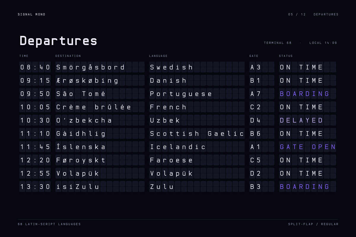 Signal Mono - Futuristic Monospace, a Serif Font by HipFonts (Photo 6 of 14)