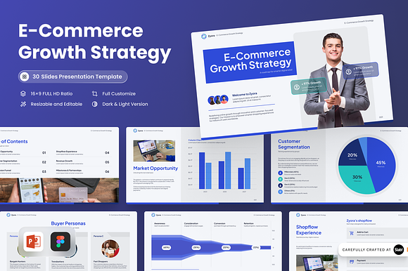 Zyora - E-Commerce Growth Strategy preview 7