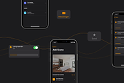 GLORIES Smart Home iOS 14 App Design, an App Template by Capi Product (Thumbnail 5 of 6)