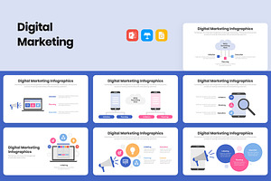 Digital Marketing Infographics
