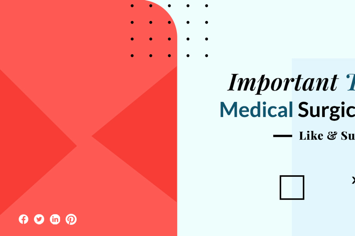 Medical Facebook Cover Banners, a Social Media Template by 3djagan (Photo 9 of 11)