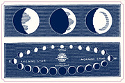 Vintage Space vector illustrations, an Education Illustration by Mr Vintage (Thumbnail 5 of 13)