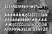 Buffart Urban Graffiti Font, a Serif Font by Graphue (Thumbnail 4 of 9)