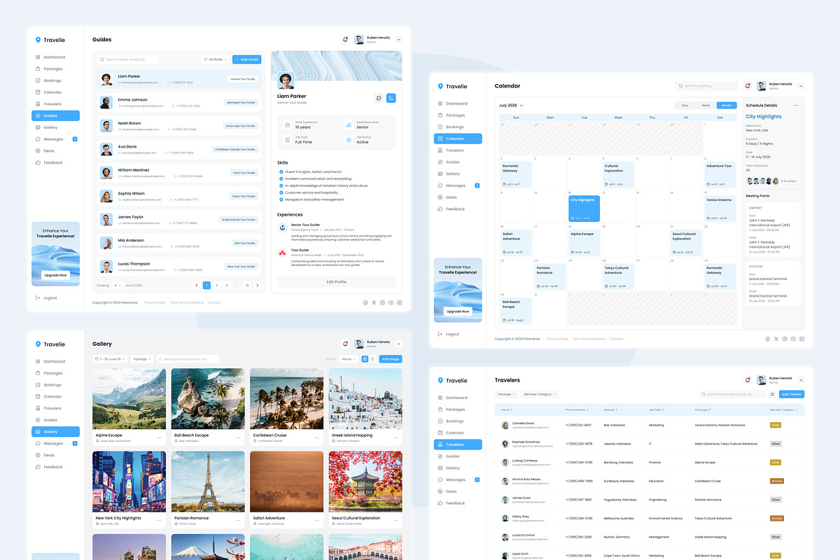Travelie - Travel Agency Dashboard, an UI Kit Template by peterdraw (Photo 6 of 7)