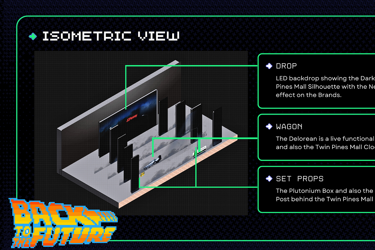 8 BIT | Canva Presentation Template, a Presentation Template by AA Designs (Photo 5 of 7)