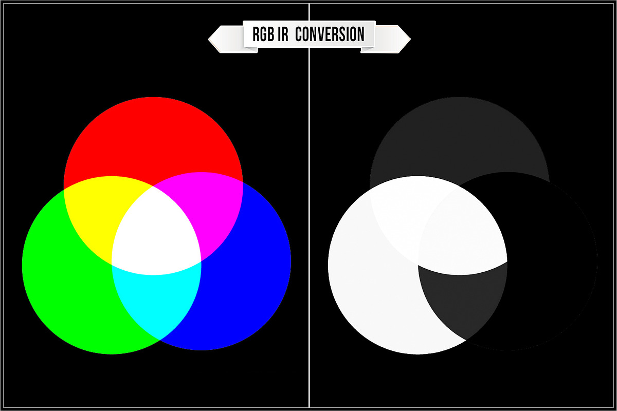 Infrared & Ultraviolet Monochrome v3, a Plug-in Add-On by Raztrend (Photo 3 of 30)