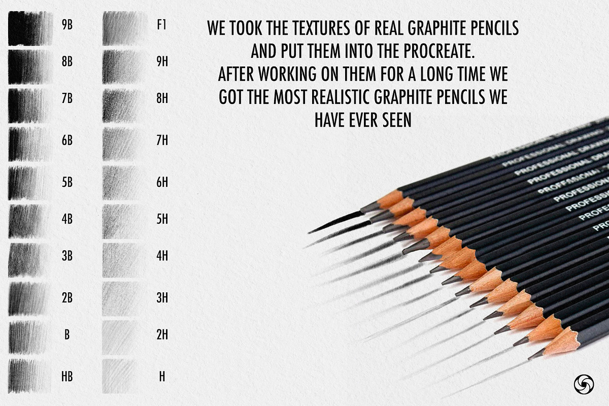 Procreate Brushes - Liners & Pencils, a Brush Add-On by Easy Procreate (Photo 5 of 9)