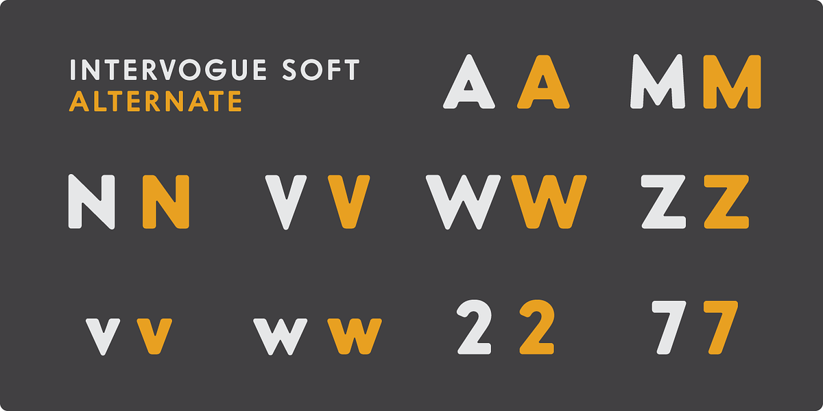 Intervogue Soft, a Sans Serif Font by Miller Type Foundry (Photo 8 of 14)