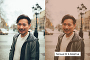 20 Aged Film Lightroom Presets & LUT, a Preset Add-On by SparkleStock (Thumbnail 3 of 13)